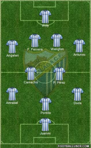 Málaga C.F., S.A.D. Formation 2014