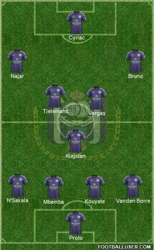 RSC Anderlecht Formation 2014