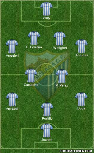 Málaga C.F., S.A.D. Formation 2014