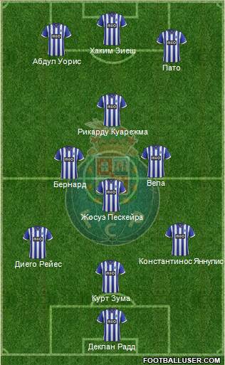 Futebol Clube do Porto - SAD Formation 2014