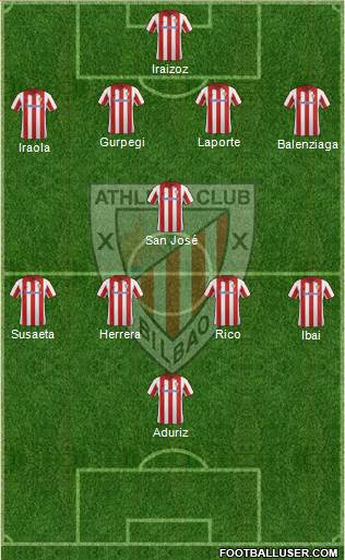 Athletic Club Formation 2014