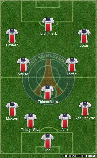 Paris Saint-Germain Formation 2014