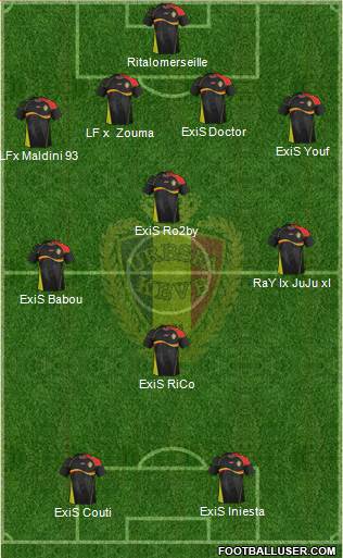 Belgium Formation 2014