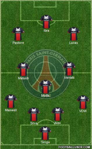 Paris Saint-Germain Formation 2014