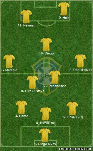 Brazil Formation 2014