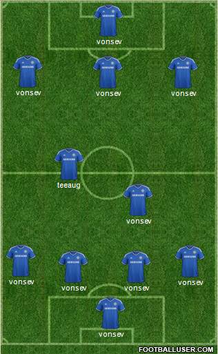 Chelsea Formation 2014