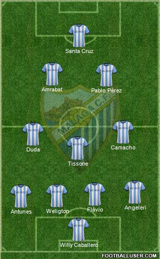 Málaga C.F., S.A.D. Formation 2014