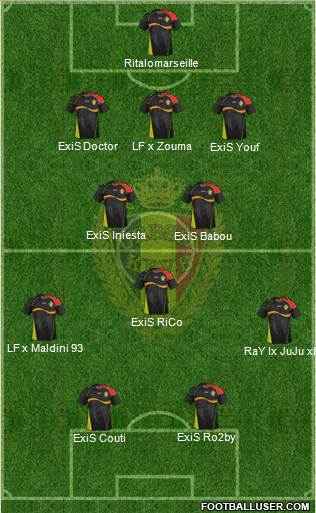 Belgium Formation 2014