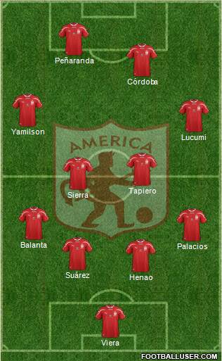 CD América de Cali Formation 2014