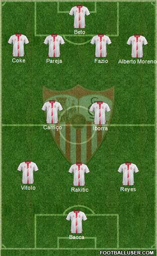 Sevilla F.C., S.A.D. Formation 2014