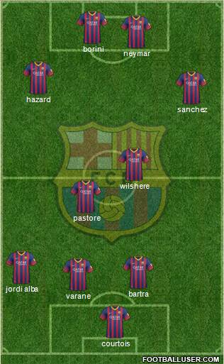 F.C. Barcelona Formation 2014