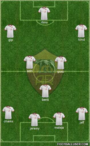 AS Roma Formation 2014