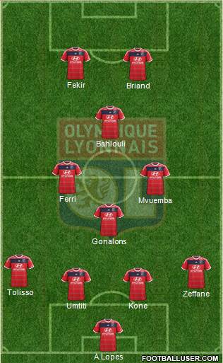 Olympique Lyonnais Formation 2014