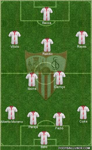 Sevilla F.C., S.A.D. Formation 2014