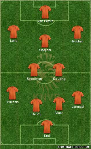 Holland Formation 2014