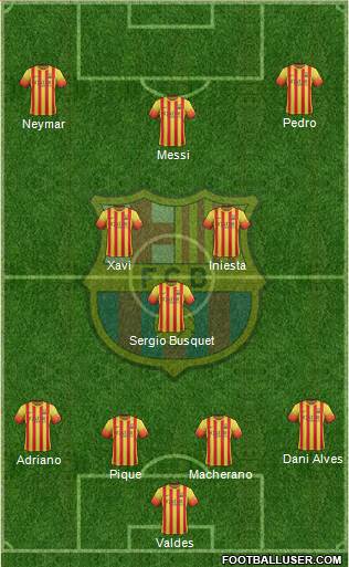 F.C. Barcelona Formation 2014