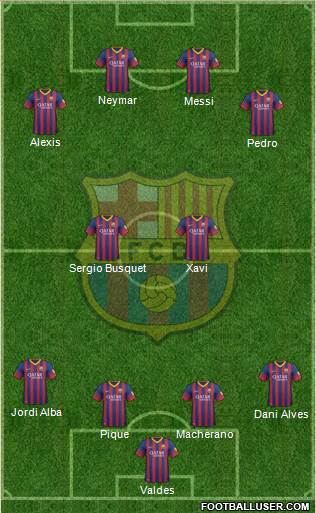 F.C. Barcelona Formation 2014