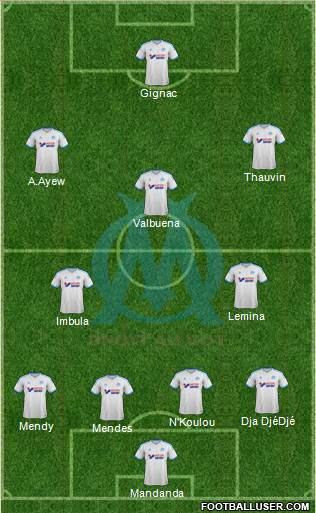 Olympique de Marseille Formation 2014