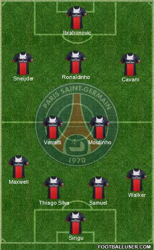 Paris Saint-Germain Formation 2014