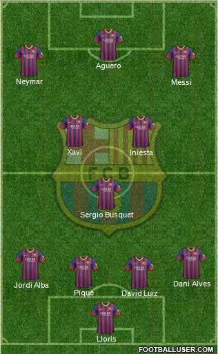 F.C. Barcelona Formation 2014