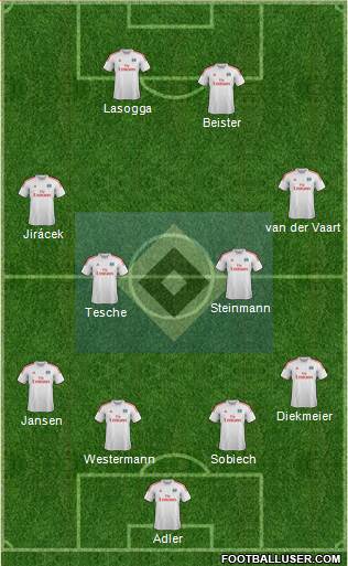 Hamburger SV Formation 2014
