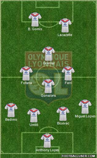 Olympique Lyonnais Formation 2014