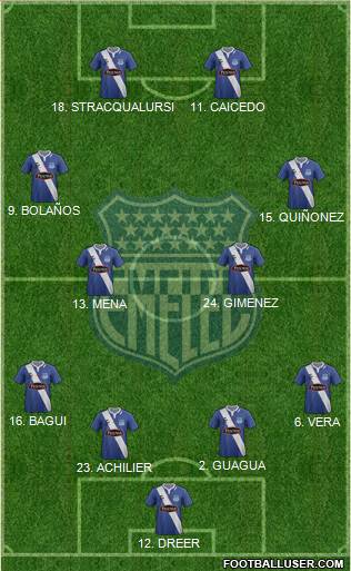 CS Emelec Formation 2014