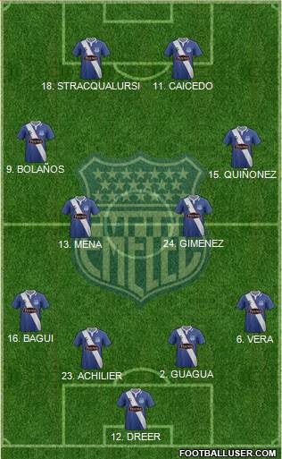 CS Emelec football formation