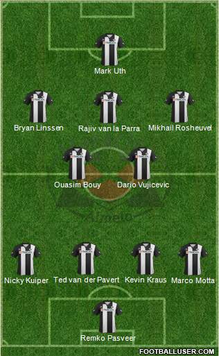 Heracles Almelo Formation 2014