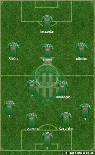 A.S. Saint-Etienne Formation 2014