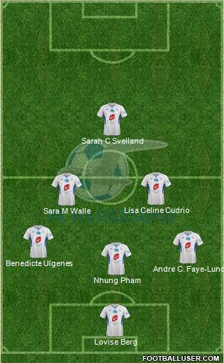 FK Haugesund Formation 2014