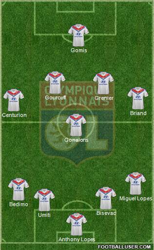 Olympique Lyonnais Formation 2014