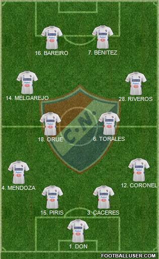 C Nacional FC Formation 2014