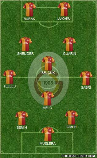 Galatasaray SK Formation 2014