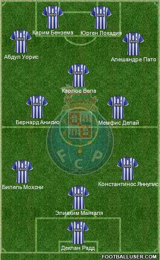 Futebol Clube do Porto - SAD Formation 2014