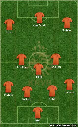 Holland Formation 2014