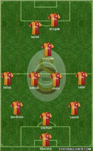 Galatasaray SK Formation 2014