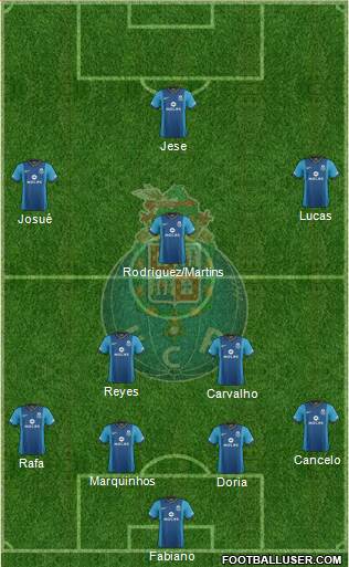 Futebol Clube do Porto - SAD Formation 2014