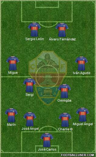 Elche C.F., S.A.D. Formation 2014