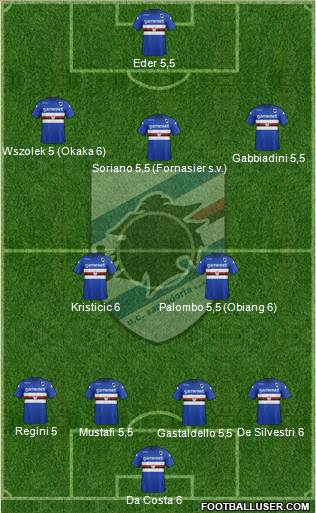 Sampdoria Formation 2014