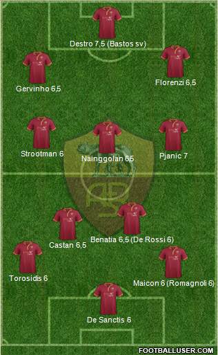 AS Roma Formation 2014