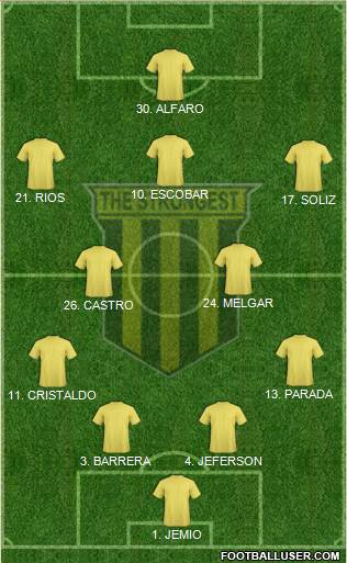 FC The Strongest Formation 2014