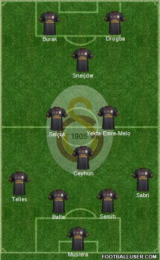 Galatasaray SK Formation 2014