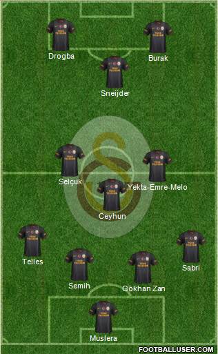 Galatasaray SK Formation 2014