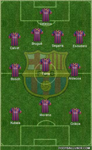 F.C. Barcelona Formation 2014