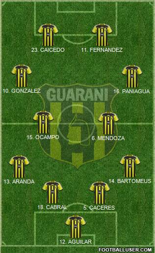 C Guaraní Formation 2014
