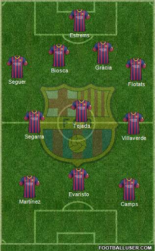 F.C. Barcelona Formation 2014
