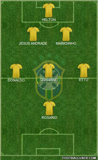Brazil Formation 2014