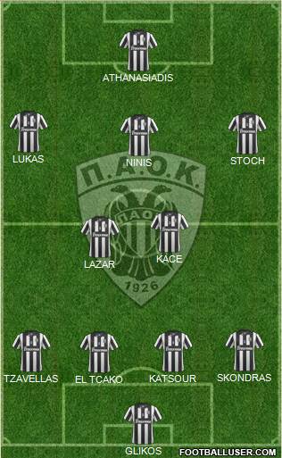 AS PAOK Salonika Formation 2014