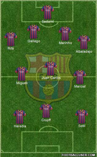 F.C. Barcelona Formation 2014